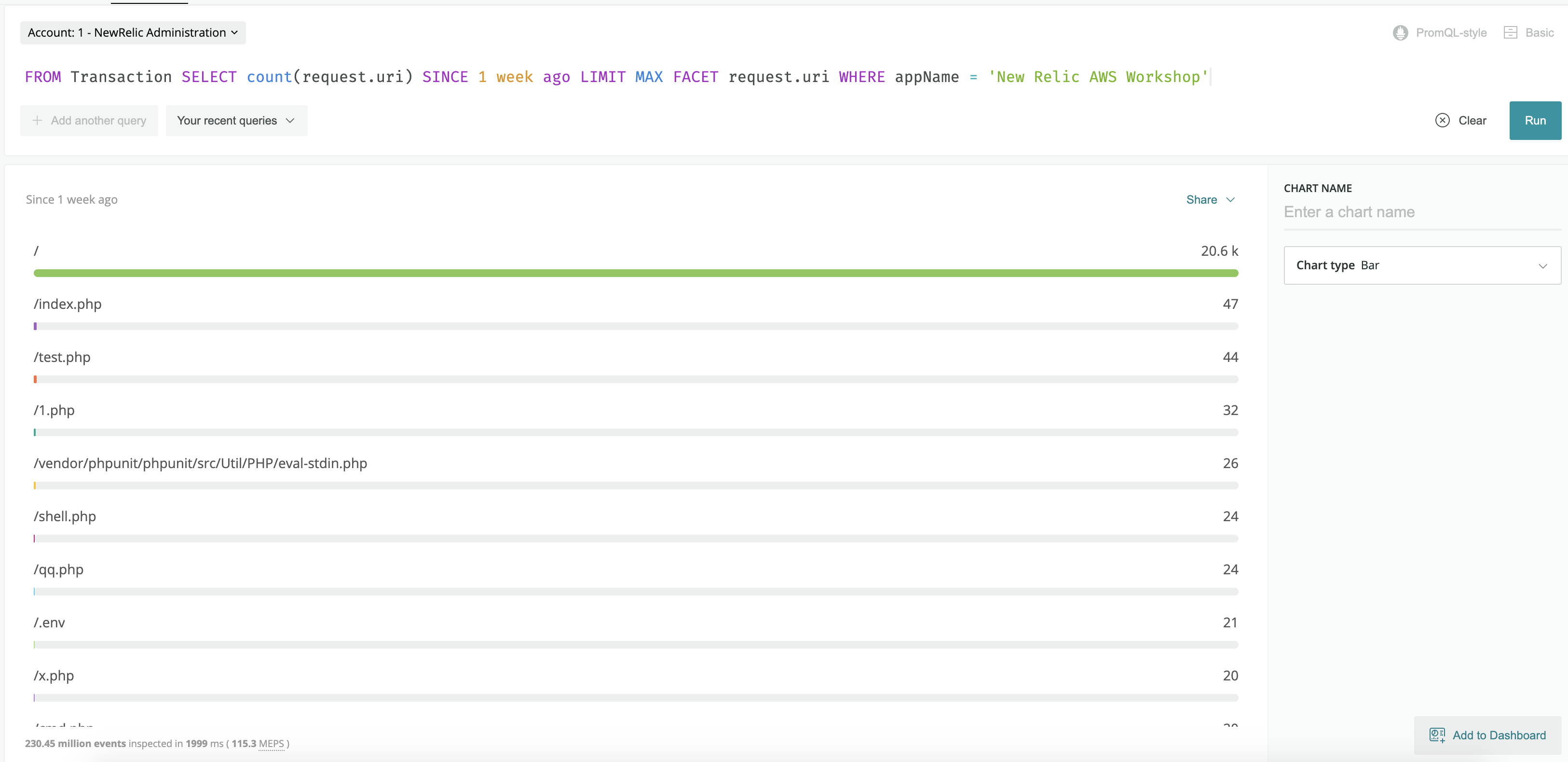 Add to Dashboard