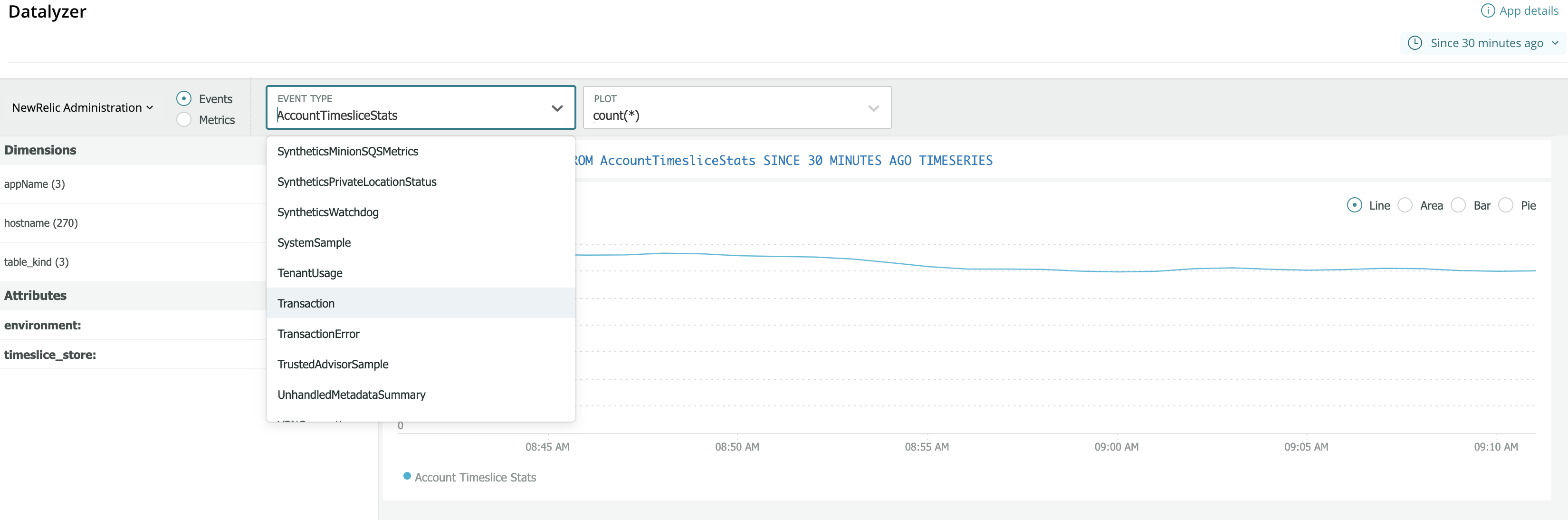 Transaction Event Type